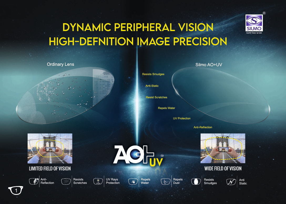 AO UV