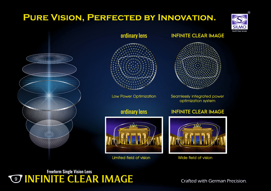 Infinite Clear Image
