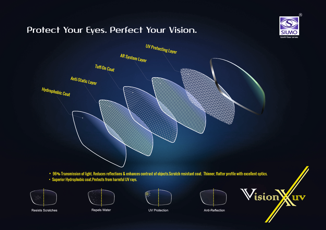 Vision X UV